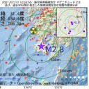 「 過去から 汚染の 可能性 」　（とりあえ図）＋（午後補遺っ）
