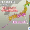 ★【 カリフォルニア型　変異株 】★／★★ イプシロン株 【 免疫 突破 能力 】！★★　（とりあえ図２）＋（午後補遺っ）