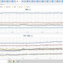 【 静岡県 記録的短時間大雨 】