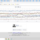 ★★【 諏訪之瀬島 ３，３００ Ｍ 】★　（とりあえ図）＋（１５補遺っ）