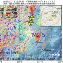 ★★★【 ワクチン 接種義務 】★★★／★★★【 全滅の 全員 感染 】★★★