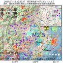 全国平均【 時給 ９３０円 】／電通など広告代理店は物品購入でも １５％ 上乗せ。　（とりあえ図２）＋（１８補遺っ）