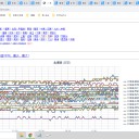 【 旭川・蘭越 0.0 ４６ μ 】／【 岩見沢 0.0 ４５ μ 】／【 寿都 0.0 ４３ μ 】／【 蘭越 0.0 ４１ μ 】…