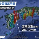 ★★【 諏訪之瀬島 ３，４００ Ｍ 】★　⇒　★【 雨量が ２００ mm 超え。】★