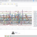 ( 致死率 ２１.8 % )／＜ 車内 熱中症 の 怖さ ＞