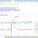 【 岩見沢・蘭越 0.0 ４５ μ 】／【 旭川 0.0 ４４ μ 】／【 釧路・寿都 0.0 ４３ μ 】／【 稚内・余市・積丹 0.0 ４１ μ 】…