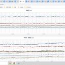 ★★【 山梨 ３７．９ ℃ 】★★　（とりあえ図２）＋（２２補遺っ）