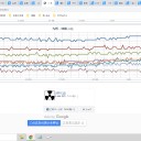【　デカすぎて、バーストしながら進んでいます　】　（とりあえ図３）＋（２２補遺っ）