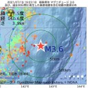 全国緊急事態宣言したら　　（とりあえ図）＋（２２補遺っ）