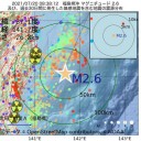 全国緊急事態宣言したら　　（とりあえ図）＋（２２補遺っ）