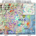 「最悪のシナリオは