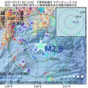 「最悪のシナリオは