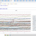 【 入院ハイリスク 】