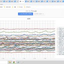 【 入院ハイリスク 】