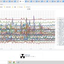 【 入院ハイリスク 】