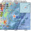 【 関係者 １９ 人 】