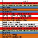 今週の大会情報　7月26日～8月2日