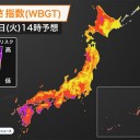 ＜熱中症警戒アラート＞　（＋画像補遺っ２８朝）