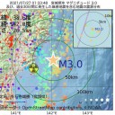 ＜ 医療崩壊 は 中等症患者 から起こる＞　（＋画像補遺っ２８朝）