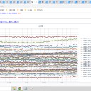 【 エアロゾル 】／対策できていません。