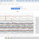 【 エアロゾル 】／対策できていません。