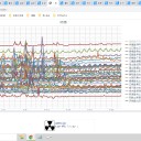 【 エアロゾル 】／対策できていません。