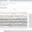 自宅療養者の急変に備えた｢ 酸素 濃縮 装置 ｣確保／【 ステロイドの早期導入が救命の鍵 】