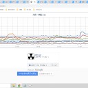 ★★【 沖縄 ４６７ 人 】★★　（とりあえ図２）＋（夜補遺っ）＋（画像補遺っ＠５朝）
