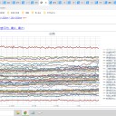 ★【 在宅で 酸素吸入 】★／★重要参照コメント欄★　（＋夜補遺っ）