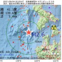 ★ 【 アストラゼネカ ： 異常に多くの不純物 】★
