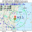 儲かるのは業務委託されてる会社だけです。