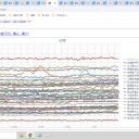 ここまで広がるとなるようにしかならんね。