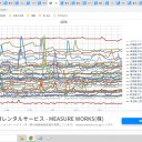 ここまで広がるとなるようにしかならんね。