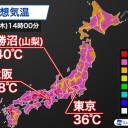 ★【 大阪 １，２２４ 人 】★／★【 山梨＋ ３９．７ ℃ 】★／★★【 明日＋ ４０℃ 予想 】★★