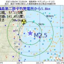 【 無料提供 】食品 在庫 底つく
