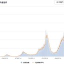 【 北京 】感染状況が深刻化／【 豪 】自宅療養中の20代男性が死亡