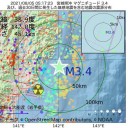 【 身内企業で 国内独占 】