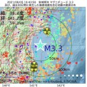 【 身内企業で 国内独占 】