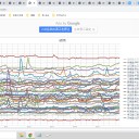 放射性物質の取扱いと【 ウイルス防御・管理 】は全く同じ。