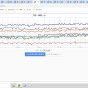 ★【 これはすでに 医療崩壊 】★／★【 諏訪之瀬島 ２，２００ Ｍ 】★