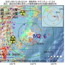 【 40-60代 】患者を対象とした｢命の選択｣／4割が副反応で仕事を休んでいます。