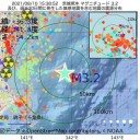 預貯金無くなってしまいました。って話です。