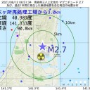 【 医療機関の負荷も 】高まり、病床がひっ迫している　（＋画像＠夕）