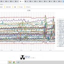 【　感染を増強する　／　重症化に関与する　】