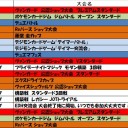 今週の大会情報　8月16日～23日