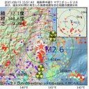 【 医療従事者の負担 】／かつて経験した事のない複合災害 ★