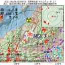 避難場所として体育館などの施設確保が必要ですが、