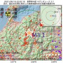 避難場所として体育館などの施設確保が必要ですが、