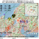 避難場所として体育館などの施設確保が必要ですが、