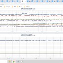 ★★【 多摩 ０．１２２ μ 】★★／★【 都心 ０．１１０ μ 】／★★【 更新停止が 増加 ＋ 悪化 ＋ 継続中 】★★